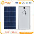 lowered 125w customized size 500 watt solar panel price india